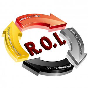 Continental Warranty ROI